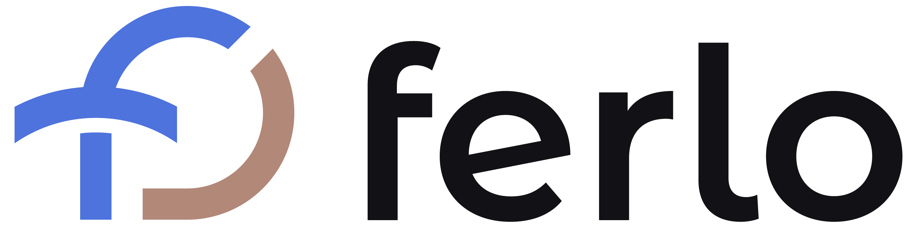 Ferlo Technology logo